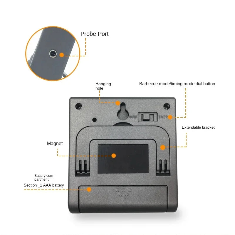 Wireless Meat Thermometer – Dual Probe