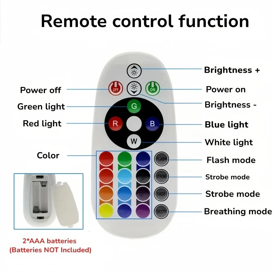 Sunset Lamp – RGB Projector with Remote