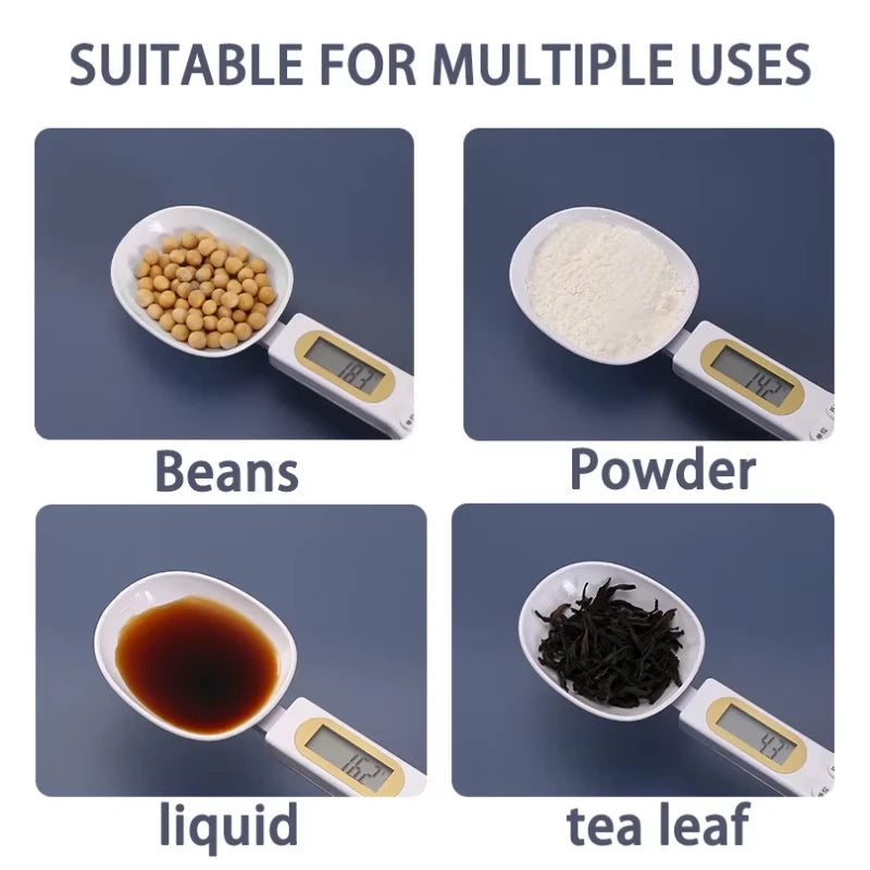 Spoon scale unit selection