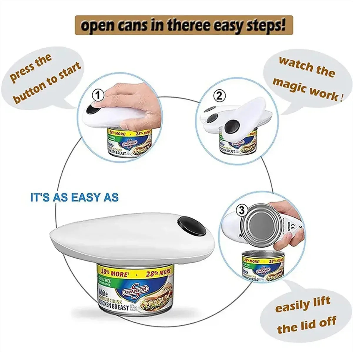 Hands-free automatic can opener