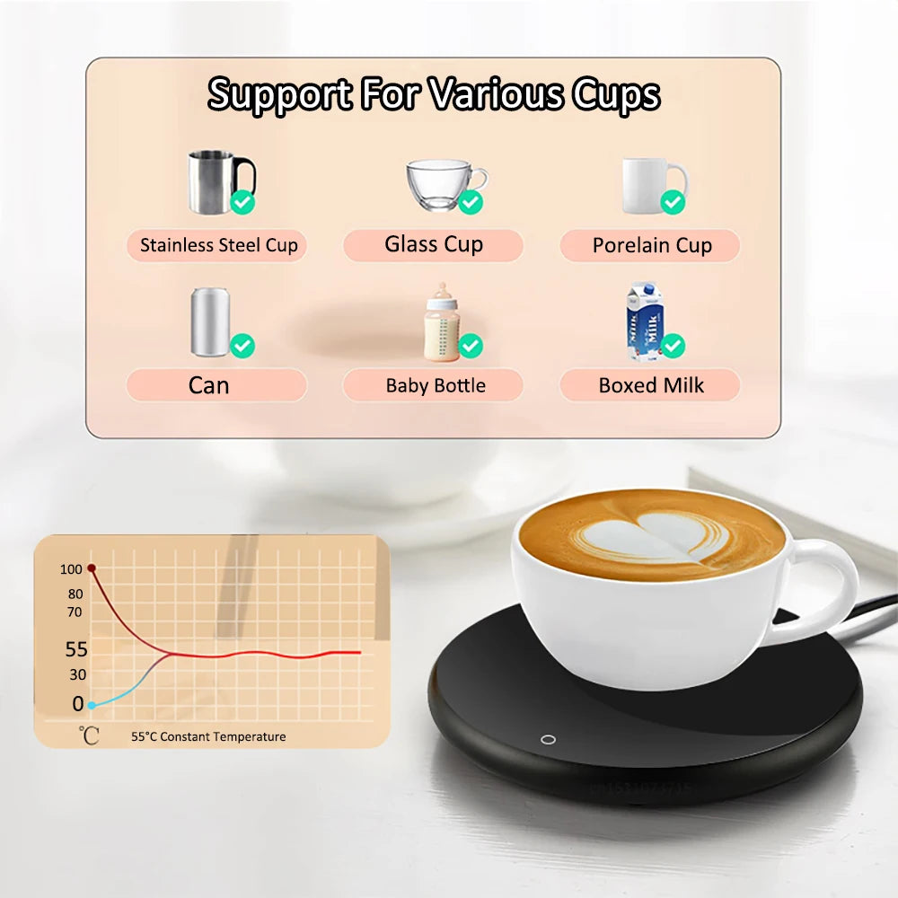 Coffee Mug Warmer – USB Desk Heater
