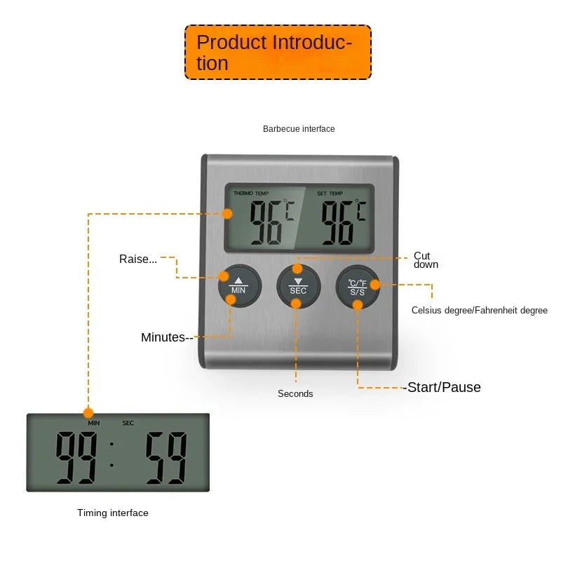 Wireless Meat Thermometer – Dual Probe